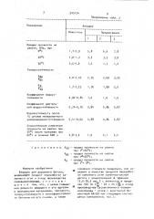 Вяжущее для дорожного бетона (патент 945124)