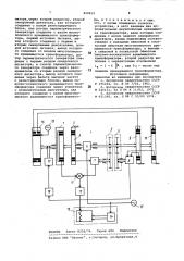 Устройство для контроля многополюсных вращающихся трансформаторов (патент 868815)