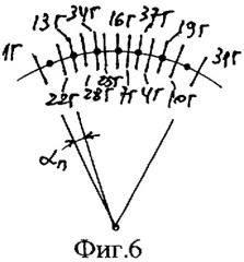 Трехфазная двухслойная электромашинная обмотка при 2p=26·c полюсах в в z=60·c и z=63·c пазах (патент 2328810)