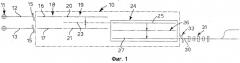 Устройство и способ для поддержания температуры и/или возможного нагрева длинномерных металлических изделий (патент 2537674)