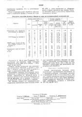 Патент способ приготовления бетонной смеси