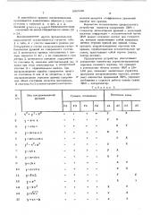 Генератор элементарных функций (патент 596934)