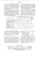 Полимерная композиция (патент 676601)