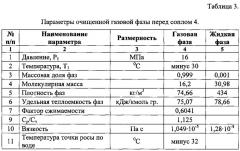 Способ газодинамической сепарации (патент 2606427)