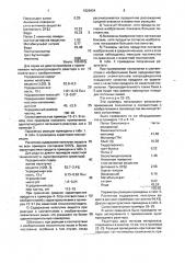 Способ полимеризации виниловых и родственных им мономеров (патент 1826924)