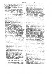 Запоминающее устройство с самоконтролем (патент 1262575)