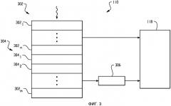 Спектральное получение отображения (патент 2530780)