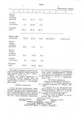 Способ флотации флюоритовых карбонатсодержащих руд (патент 939091)