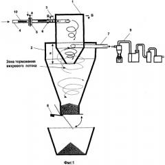 Установка утилизации люминесцентных ламп и способ их утилизации (патент 2365432)