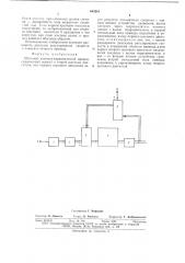 Шаговый электрогидравлический привод (патент 640261)