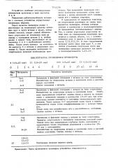 Способ повышения работоспособности человека и устройство для его осуществления (патент 791378)