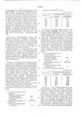 Патент ссср  421166 (патент 421166)