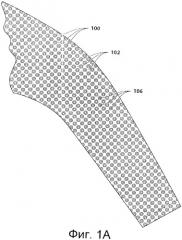 Охлаждающие ткани (патент 2538867)