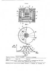 Оптический дефлектор (патент 1550458)
