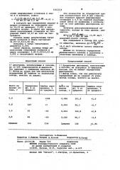 Способ количественного определения декстринолитической активности солода (патент 1062254)