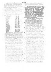Высокопрочный чугун (патент 1359328)