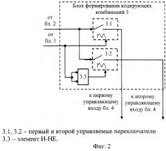 Линия передачи высокоскоростного цифрового оптического сигнала (патент 2247473)