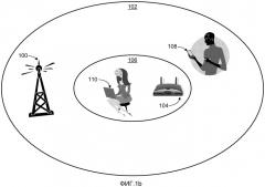 Уменьшение помех между пересекающимися сотами в среде сети радиосвязи (патент 2526867)