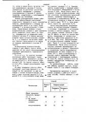 Способ термического укрепления грунта (патент 1006608)