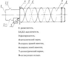 Антенный блок (патент 2450396)