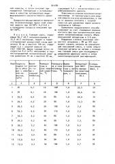 Способ получения диоксида азота и хлора (патент 941286)