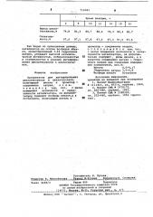 Катализатор для дегидрирования циклогексанола в циклогексанон (патент 716583)