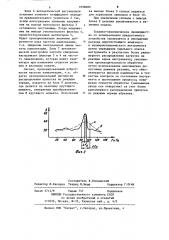 Устройство для адаптивного управления процессом абразивной обработки (патент 1096089)