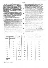 Состав для обработки кромки трикотажа (патент 513136)