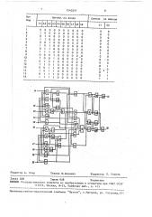 Самопроверяемое устройство контроля для кода 3 из 10 (патент 1543551)