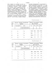 Синхронный фильтр (патент 1350827)