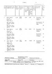 Состав экзотермической смеси (патент 1558611)