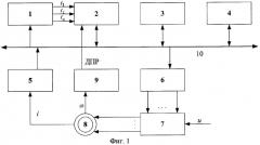 Способ регулирования момента тягового индукторного электропривода (патент 2315419)