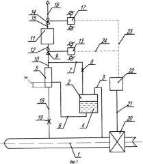 Способ дозированной подачи жидкости и устройство для его реализации (патент 2366638)