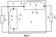 Способ согласования комплексных сопротивлений и устройство его реализации (патент 2487443)