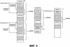 Способ (варианты) передачи объекта от первого процесса на второй процесс, машиночитаемый носитель (варианты) и система обработки данных (патент 2632416)