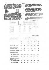 Спеченный антифрикционный материал на основе железа (патент 865962)