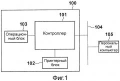 Устройство обработки изображения и способ обработки изображения (патент 2491753)