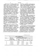 Катализатор для получения фталевого ангидрида (патент 622388)