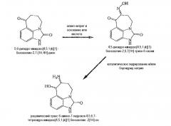 Способы получения зилпатерола и его солей (патент 2442786)