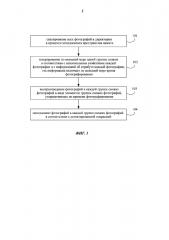 Способ и устройство для обработки фотографий (патент 2651240)