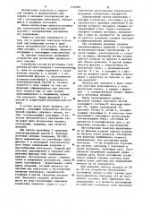 Способ дуговой сварки плавящимся электродом (патент 1234094)