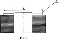 Способ производства абразивных кругов на вулканитовой связке (патент 2340438)