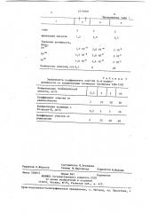 Способ обработки моющих растворов (патент 1213569)