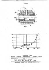 Турбокомпрессор (патент 1040200)