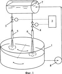 Способ обработки гетерогенных сред (варианты) и пульсационный аппарат для его осуществления (патент 2328337)