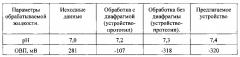 Устройство для бесконтактной активации жидкости (патент 2602525)