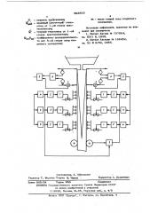 Способ автоматического регулирования охлаждения слитка на установке непрерывной разливки металла (патент 593813)