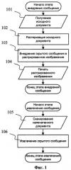 Способ внедрения скрытого цифрового сообщения в печатаемые документы и извлечения сообщения (патент 2431192)