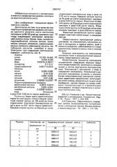 Способ профилактики диареи молодняка крупного рогатого скота (патент 2000787)