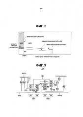 Устройство управления для автоматической трансмиссии (патент 2643901)